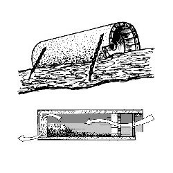 Kirkeugleredekasse med mr-/kattebeskyttelse og ventilation