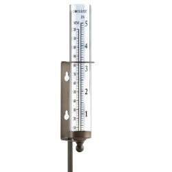 Regnmler i aluminium